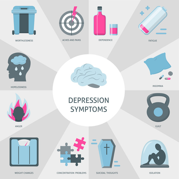 Best Hospital For Depression Treatment In Chennai